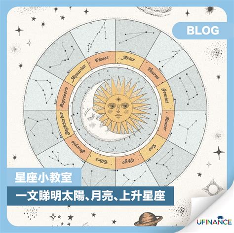 太陽月亮上升組合